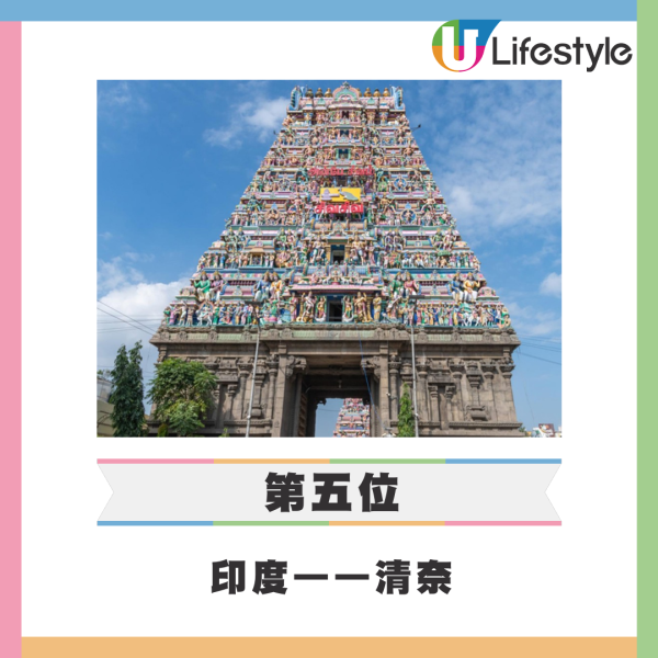 福布斯全球最富裕地區排行榜出爐 澳門榮登世界第二！香港排第幾？ 