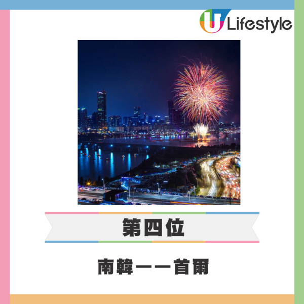 福布斯全球最富裕地區排行榜出爐 澳門榮登世界第二！香港排第幾？ 