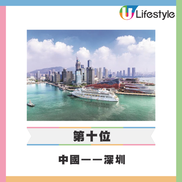 福布斯全球最富裕地區排行榜出爐 澳門榮登世界第二！香港排第幾？ 