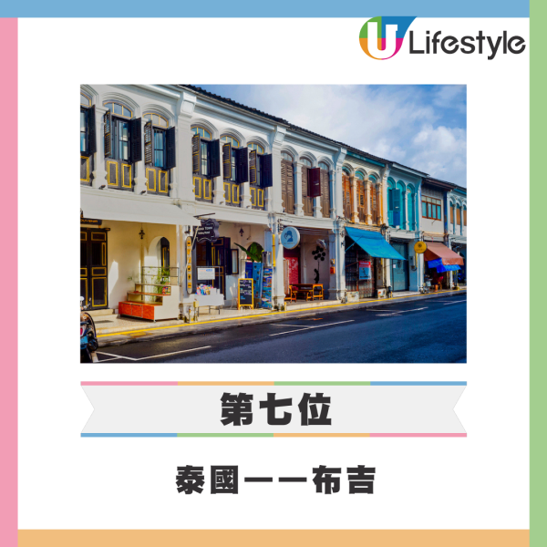 福布斯全球最富裕地區排行榜出爐 澳門榮登世界第二！香港排第幾？ 