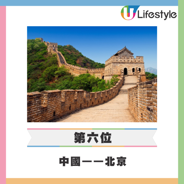 福布斯全球最富裕地區排行榜出爐 澳門榮登世界第二！香港排第幾？ 