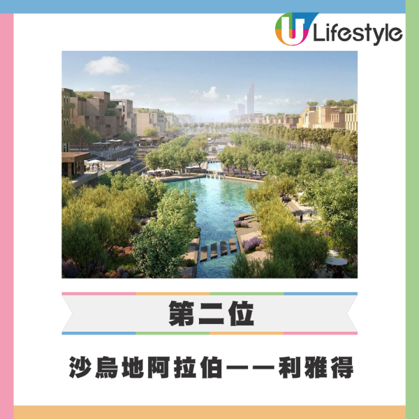 福布斯全球最富裕地區排行榜出爐 澳門榮登世界第二！香港排第幾？ 