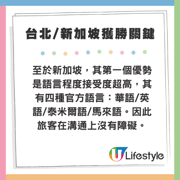 福布斯全球最富裕地區排行榜出爐 澳門榮登世界第二！香港排第幾？ 