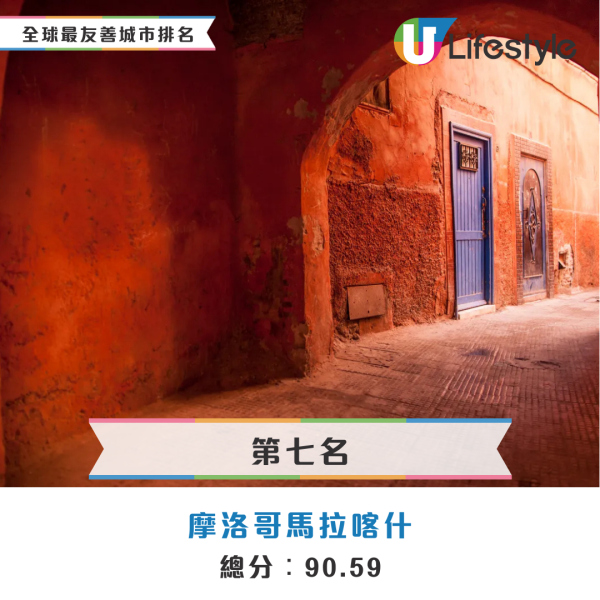 全球十大最友善城市排名