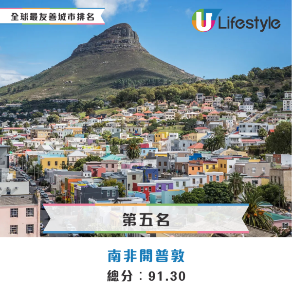 全球十大最友善城市排名