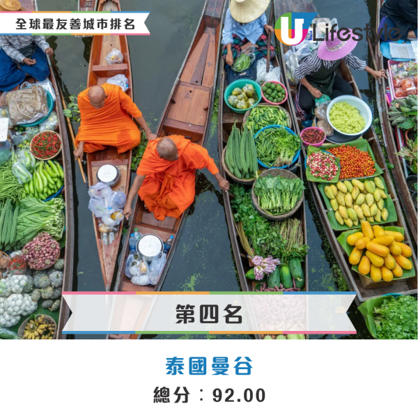 全球十大最友善城市排名