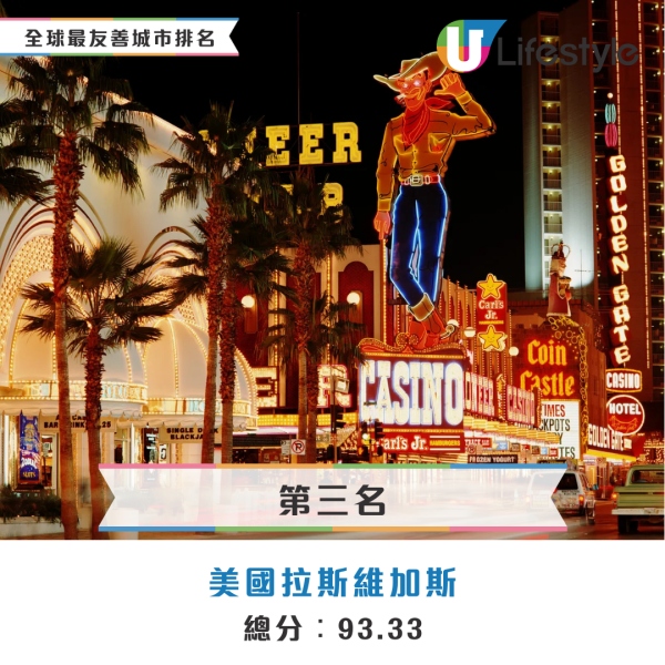 全球十大最友善城市排名