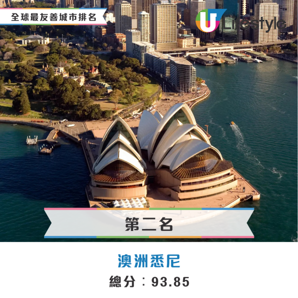 全球十大最友善城市排名