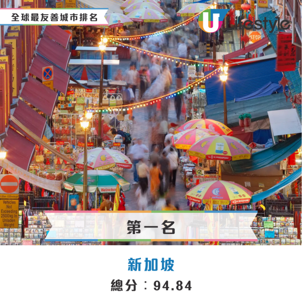 全球十大最友善城市排名