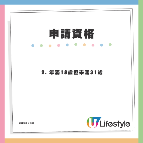 天水圍青年宿舍琇居免費試住最多15日 月租平均$3500附申請詳情