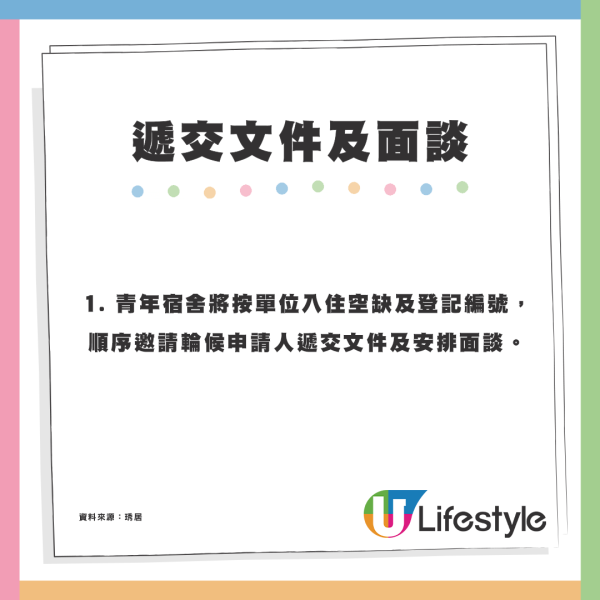 天水圍青年宿舍琇居免費試住最多15日 月租平均$3500附申請詳情