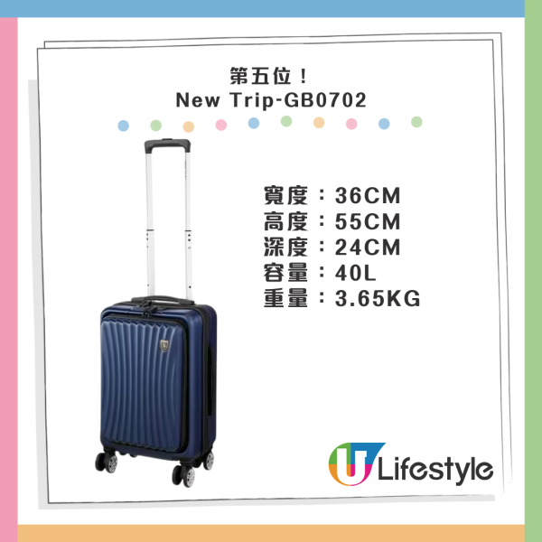 尖沙咀行李箱開倉特賣！Travel +plus大中細尺寸行李篋低至9起 