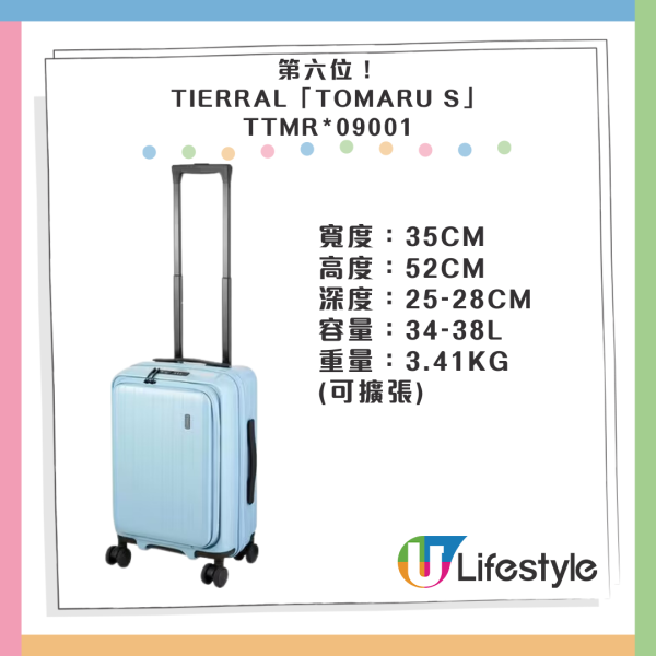 尖沙咀行李箱開倉特賣！Travel +plus大中細尺寸行李篋低至9起 