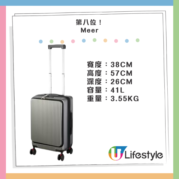 尖沙咀行李箱開倉特賣！Travel +plus大中細尺寸行李篋低至9起 