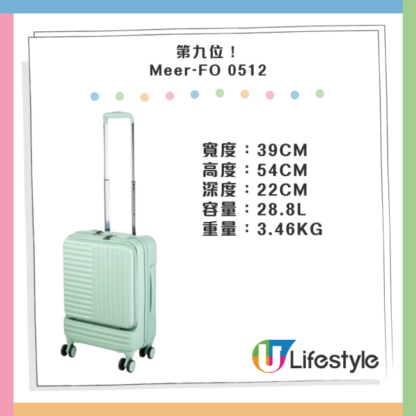 尖沙咀行李箱開倉特賣！Travel +plus大中細尺寸行李篋低至9起 