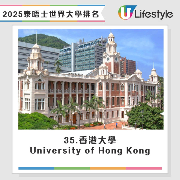 泰晤士世界大學排名2025丨最新全球頭100大學排名 香港5間院校上榜港大、中大躋身50強