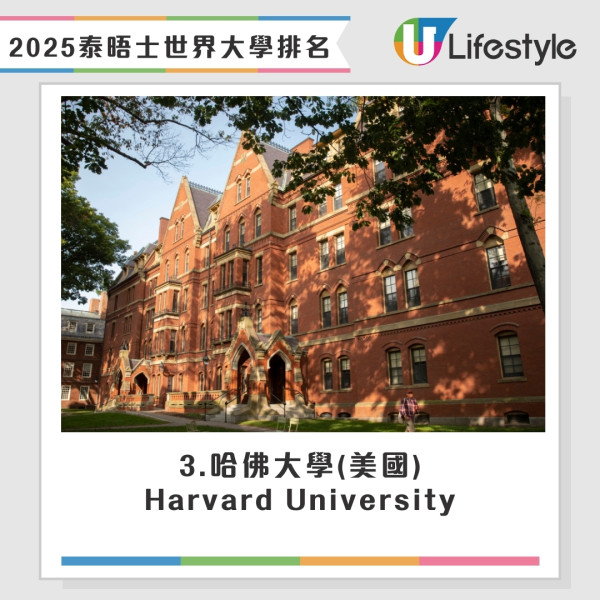 泰晤士世界大學排名2025丨最新全球頭100大學排名 香港5間院校上榜港大、中大躋身50強