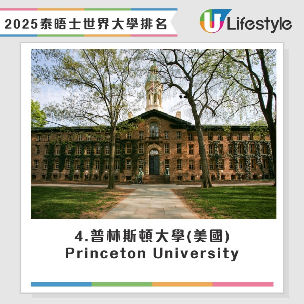 泰晤士世界大學排名2025丨最新全球頭100大學排名 香港5間院校上榜港大、中大躋身50強