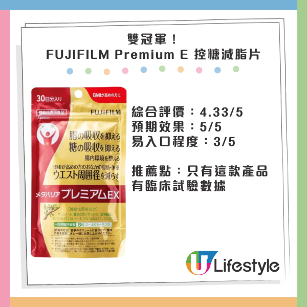 日本營養師推薦11款營養補充品！冠軍香港有售！4大選購健康減肥產品Tips！ 