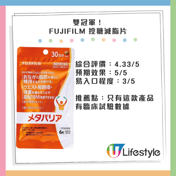 日本營養師推薦11款營養補充品！冠軍香港有售！4大選購健康減肥產品Tips！ 