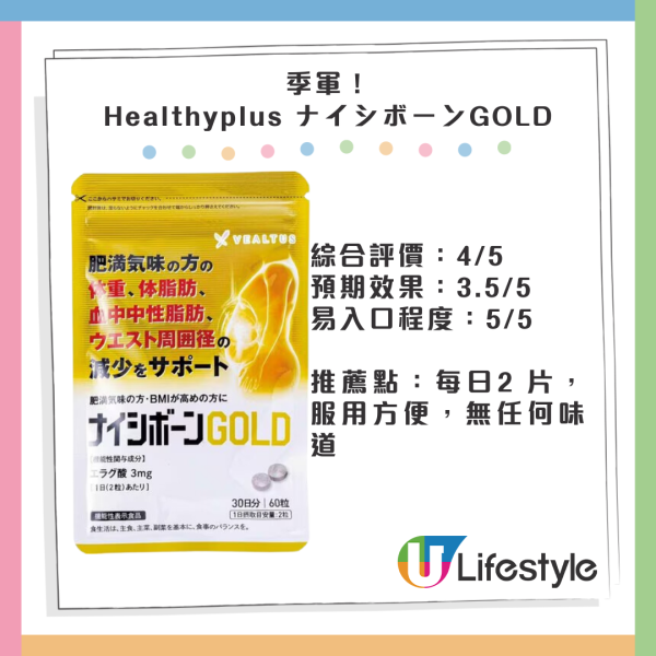 日本營養師推薦11款營養補充品！冠軍香港有售！4大選購健康減肥產品Tips！ 