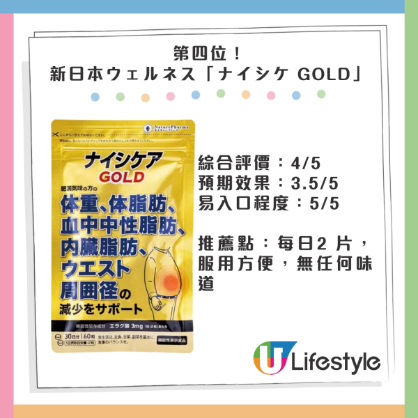 日本營養師推薦11款營養補充品！冠軍香港有售！4大選購健康減肥產品Tips！ 