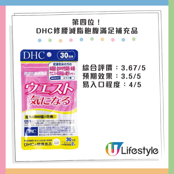 日本營養師推薦11款營養補充品！冠軍香港有售！4大選購健康減肥產品Tips！ 
