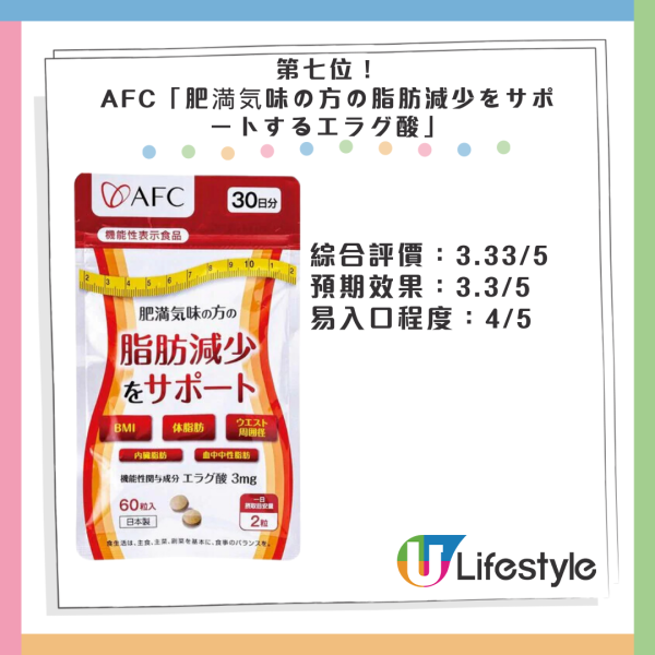 日本營養師推薦11款營養補充品！冠軍香港有售！4大選購健康減肥產品Tips！ 