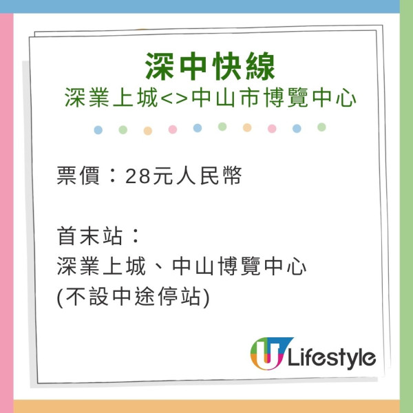 美團無人機外賣直送福田口岸服務啟用！  無需內地電話號碼極方便 附完整教學！ 