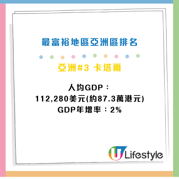 福布斯全球最富裕地區排名2024！香港排第幾？澳門亞洲第一