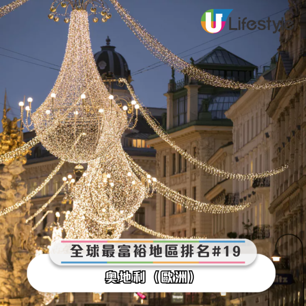 奧地利排名第十九（圖片來源：austria.info；credit：Österreich Werbung / Harald Eisenberger）