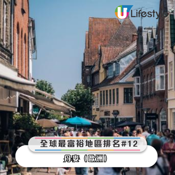 丹麥排名第十二（圖片來源：visitdenmark；credit：Andreas Bastiansen - Destination Fyn）