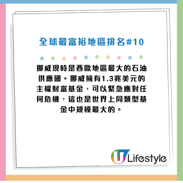 挪威排名第十（資料來源：福布斯）
