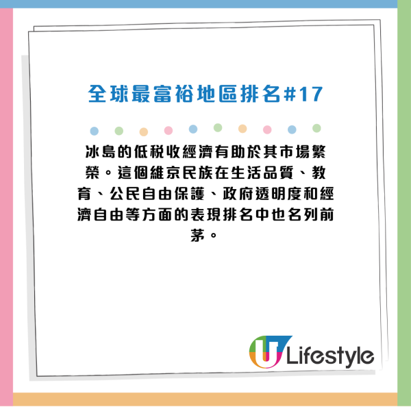冰島排名第十七（資料來源：福布斯）