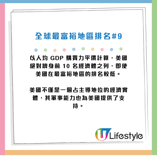 美國排名第九（資料來源：福布斯）
