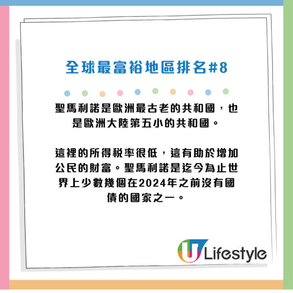 聖馬力諾排名第八（資料來源：福布斯）
