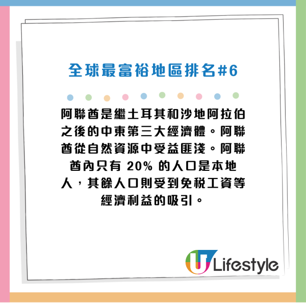 阿聯酋排名第六（資料來源：福布斯）