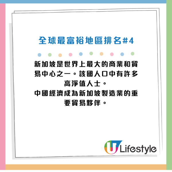 新加坡排名第四（資料來源：福布斯）