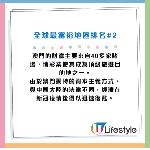 澳門排名第二（資料來源：福布斯）