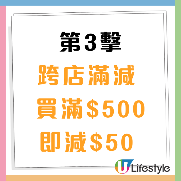 馬莎憑優惠圖即享全線食品/服飾75折！限時3日！（附優惠圖片）