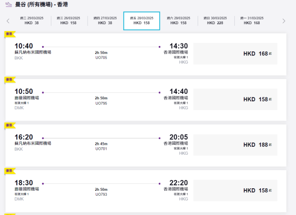 HK Express推泰國機票優惠！飛曼谷、8飛布吉！多日子選擇 