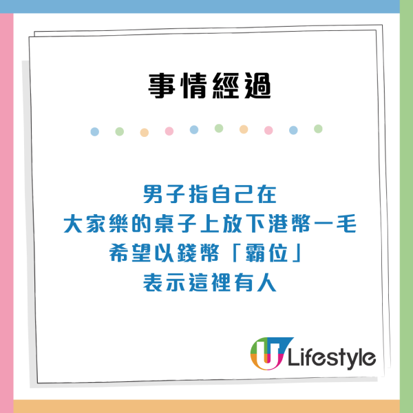 港男大家樂用「一毫子」霸位！怒斥取餐後被偷錢 網民：下次擺呢樣包冇人爭