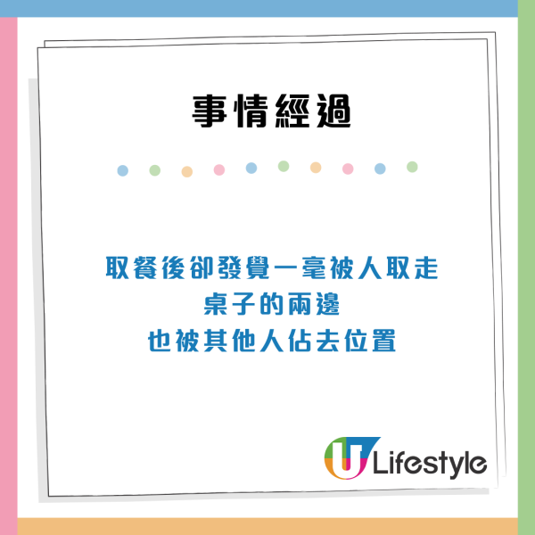 港男大家樂用「一毫子」霸位！怒斥取餐後被偷錢 網民：下次擺呢樣包冇人爭