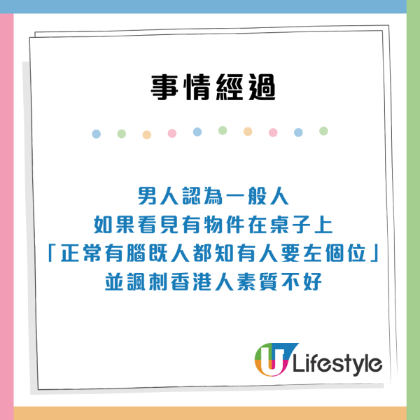 港男大家樂用「一毫子」霸位！怒斥取餐後被偷錢 網民：下次擺呢樣包冇人爭