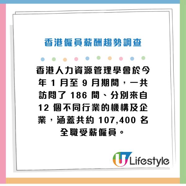 薪酬調查2024｜香港打工仔實際加薪僅1.4%！逾6成企業料明年平均加薪3.6%！