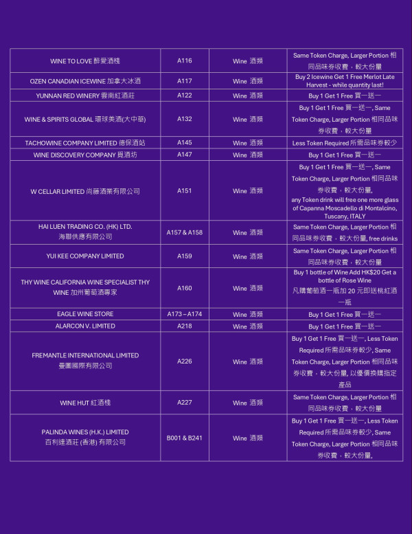 Wine & Dine2025｜匯聚過千款環球美酒及米芝蓮美食! 早鳥優惠／品味通行證優惠／入場門票／開放時間