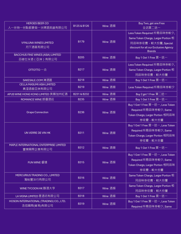 Wine & Dine2025｜匯聚過千款環球美酒及米芝蓮美食! 早鳥優惠／品味通行證優惠／入場門票／開放時間