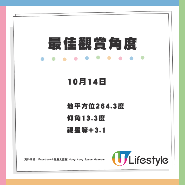 8萬年一遇罕見紫金山彗星！香港都睇到10月最接近地球 附最佳觀賞時機