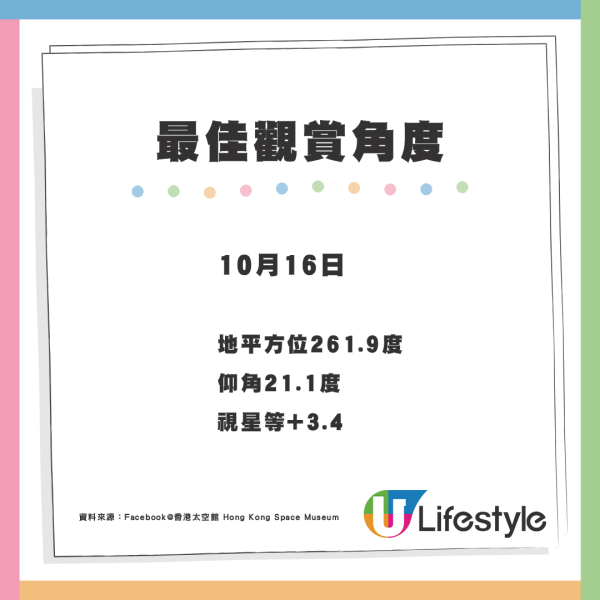 8萬年一遇罕見紫金山彗星！香港都睇到10月最接近地球 附最佳觀賞時機