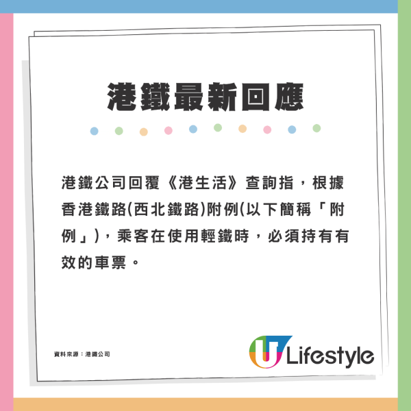 輕鐵唔拍卡出站周圍行有無犯法？大西北街坊：幾10年都係咁 即睇港鐵點講